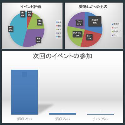 イベント結果.jpg