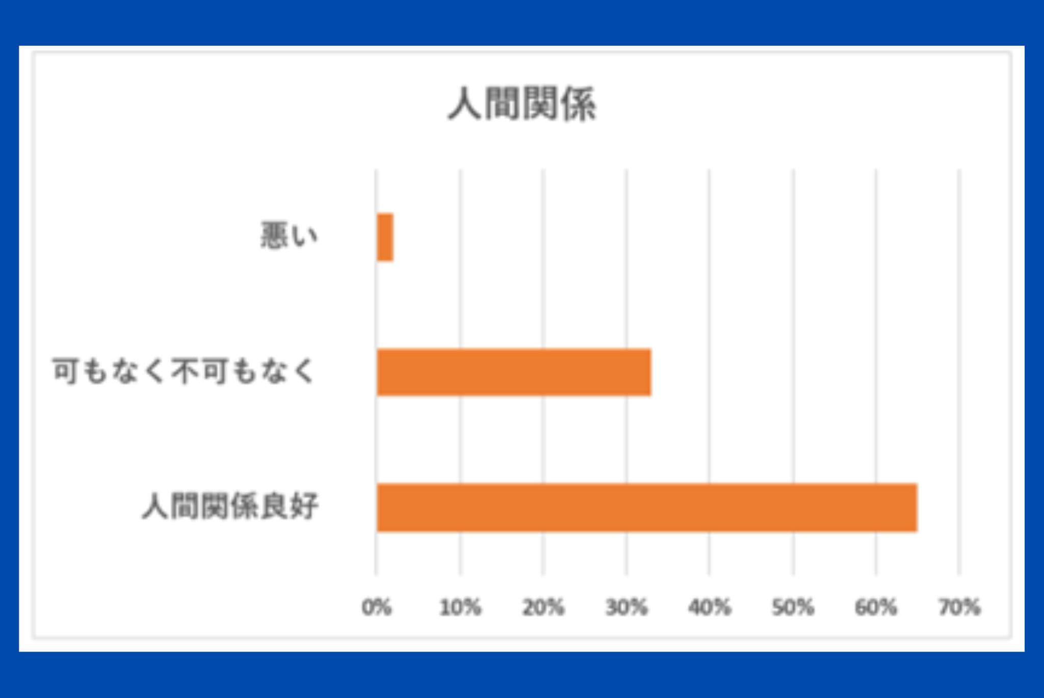 人間関係グラフ (1).jpg