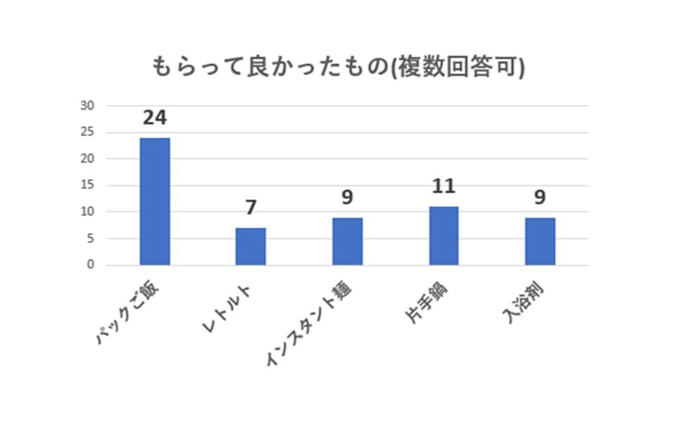 ブログ内写真_05_20250509.jpg