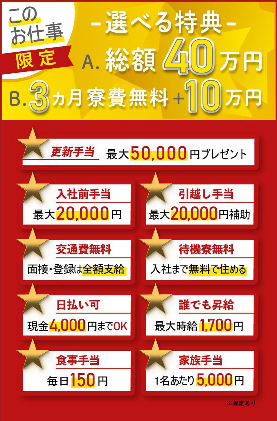 車体特典