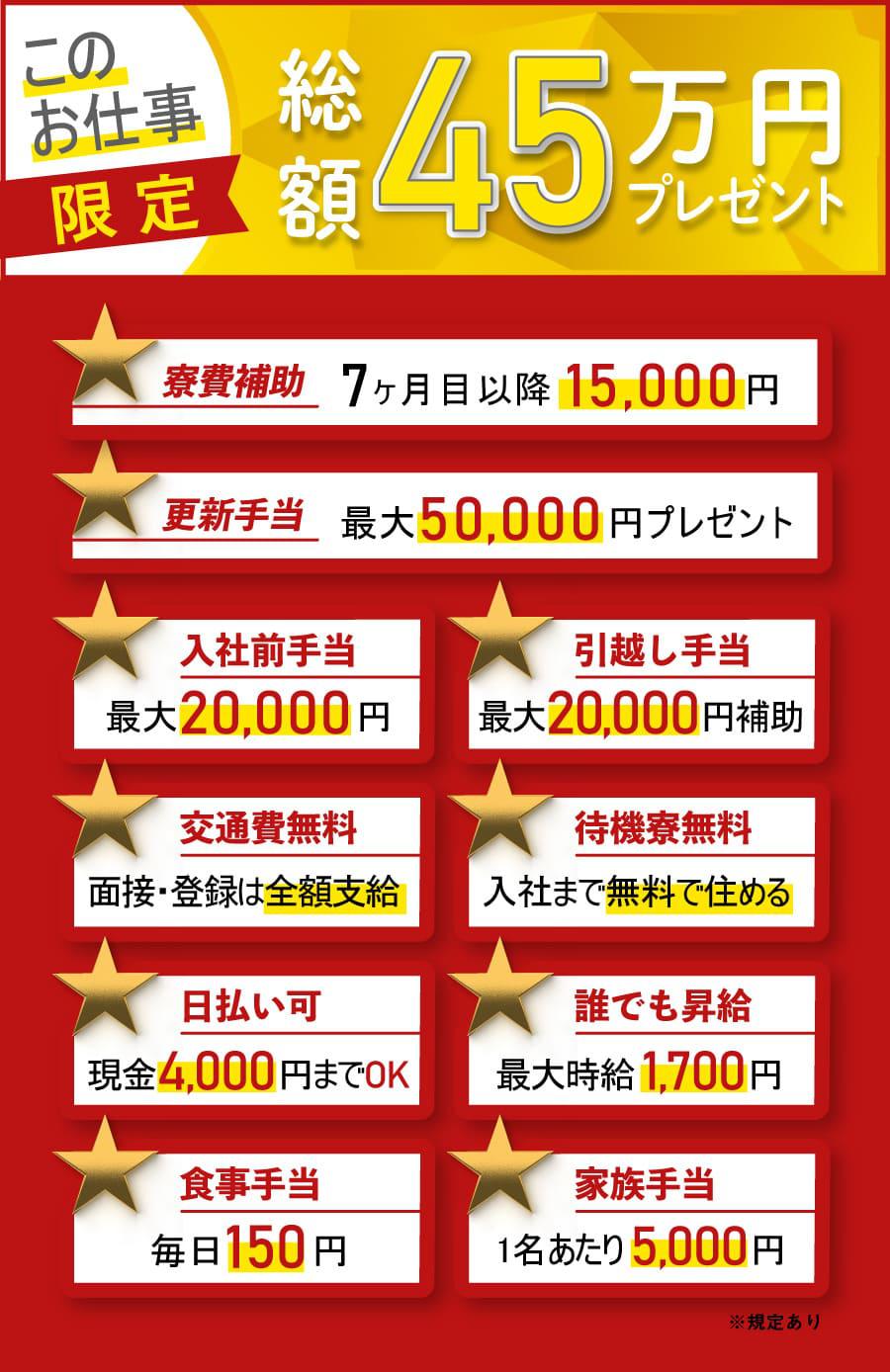 特典画像