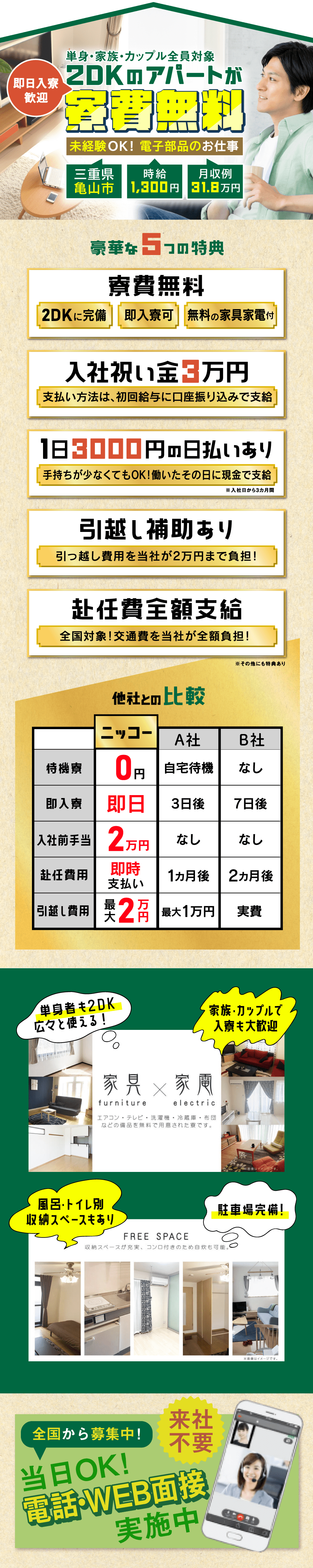2DKのアパートが寮費無料