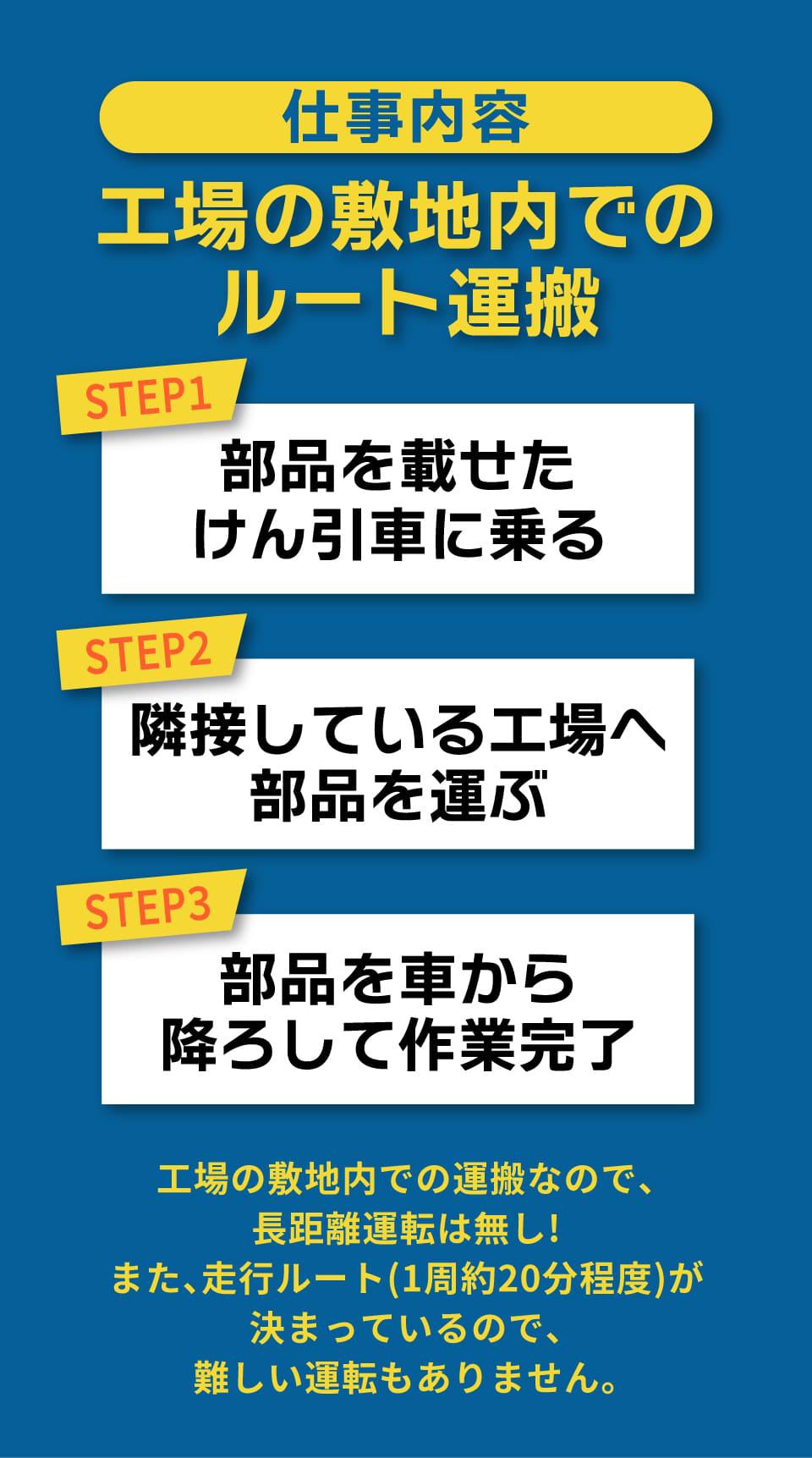 工場の敷地内でのルート運搬