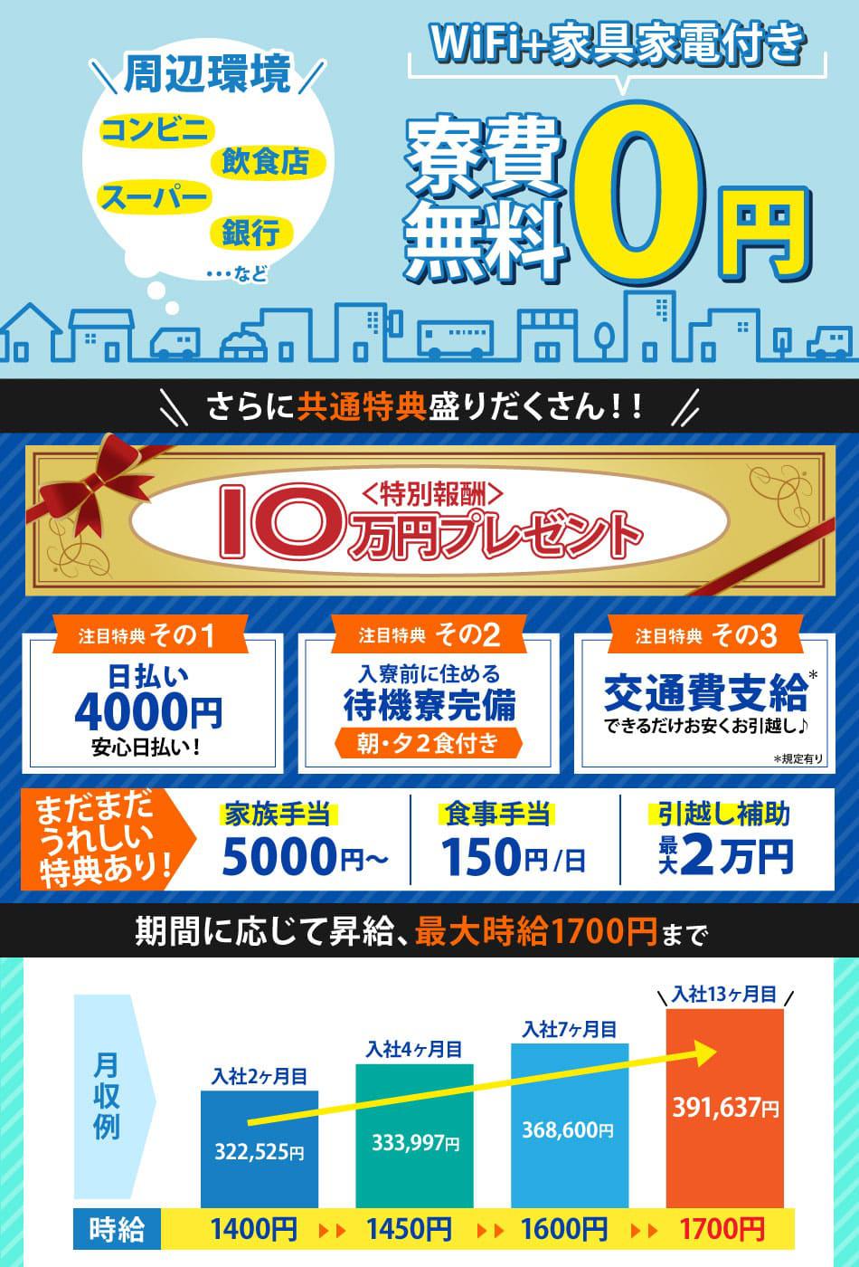 2-0_lp_20190204.jpg