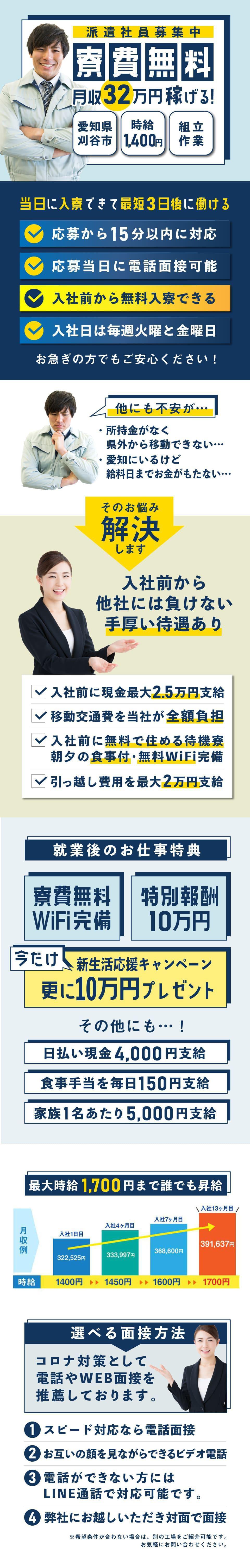 派遣社員募集中・寮費無料