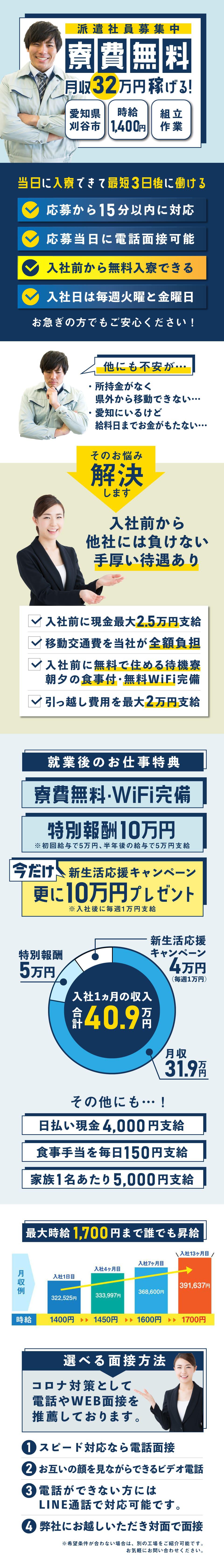 派遣社員募集寮費無料