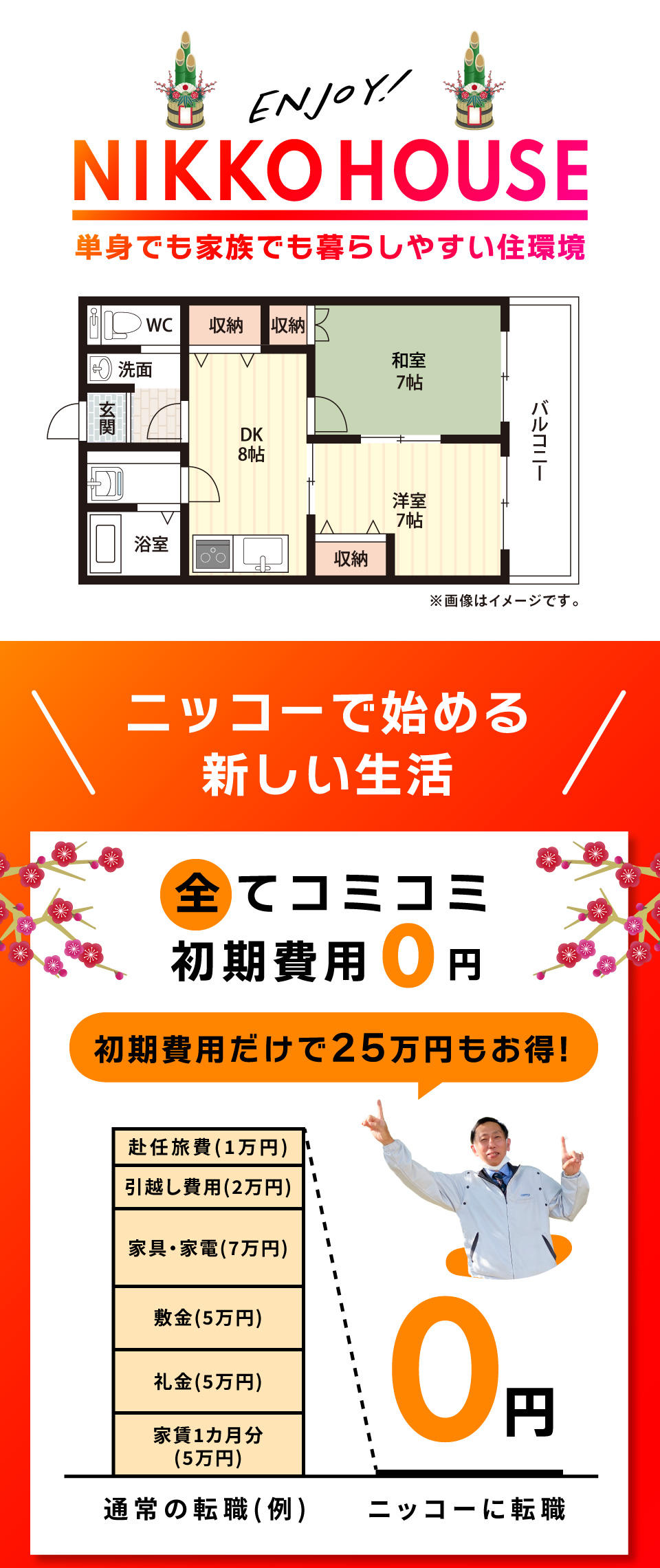 単身でも家族でも暮らしやすい住環境