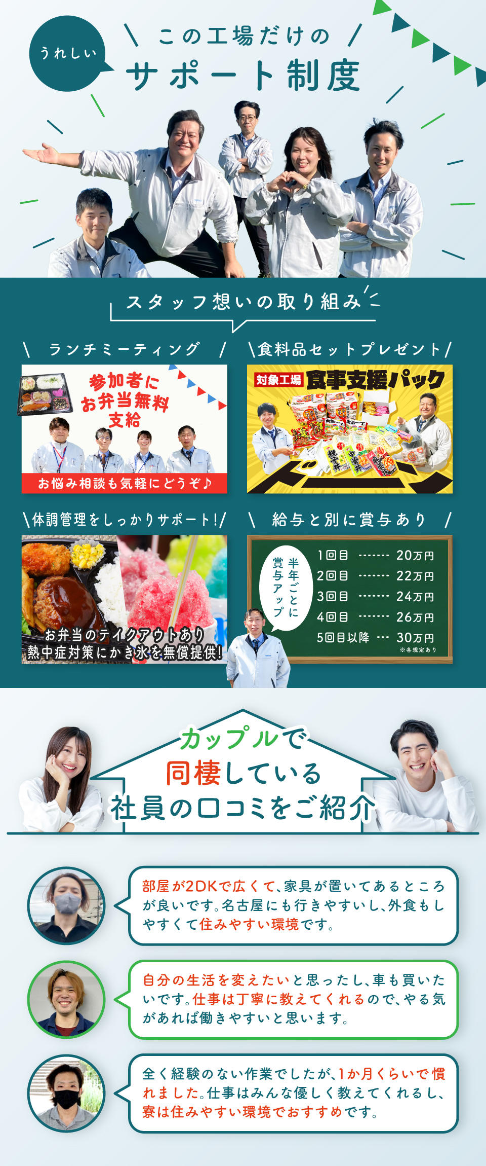 この工場だけのサポート体制