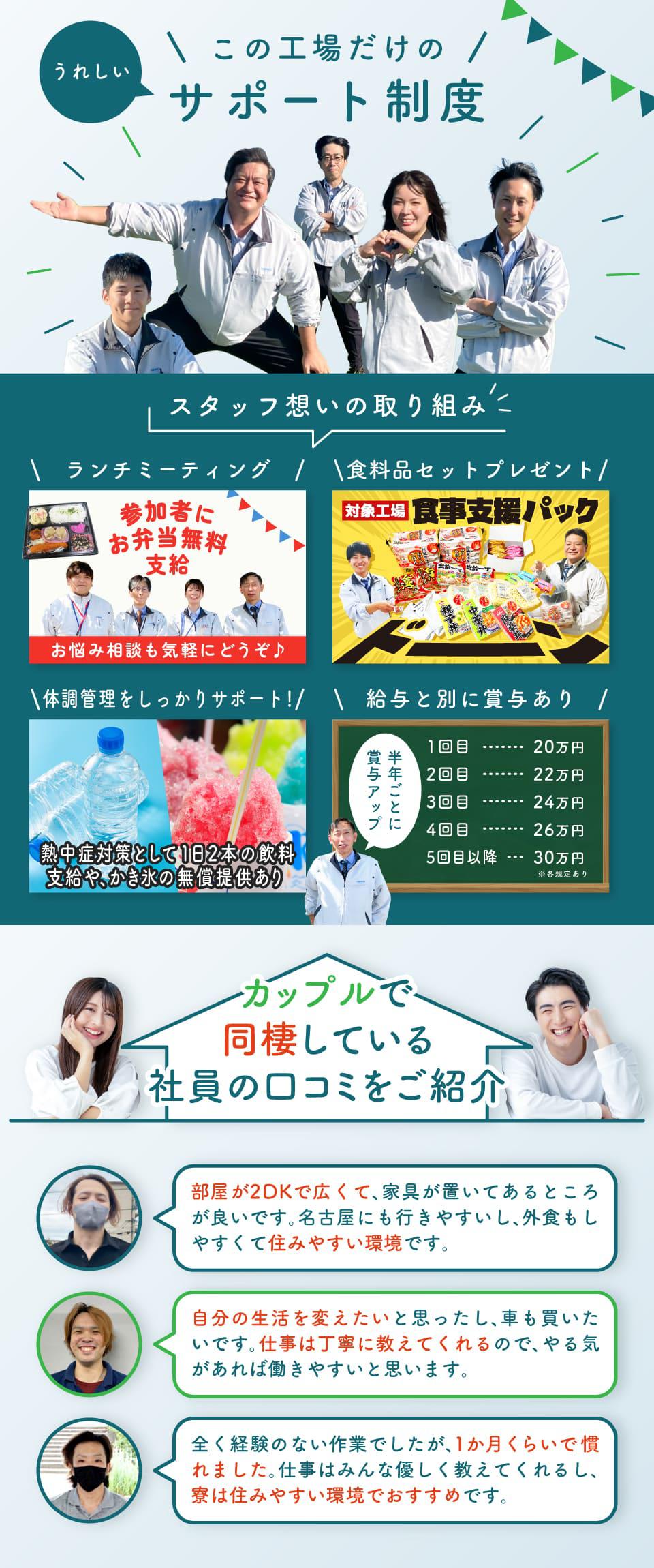 この工場だけのサポート体制