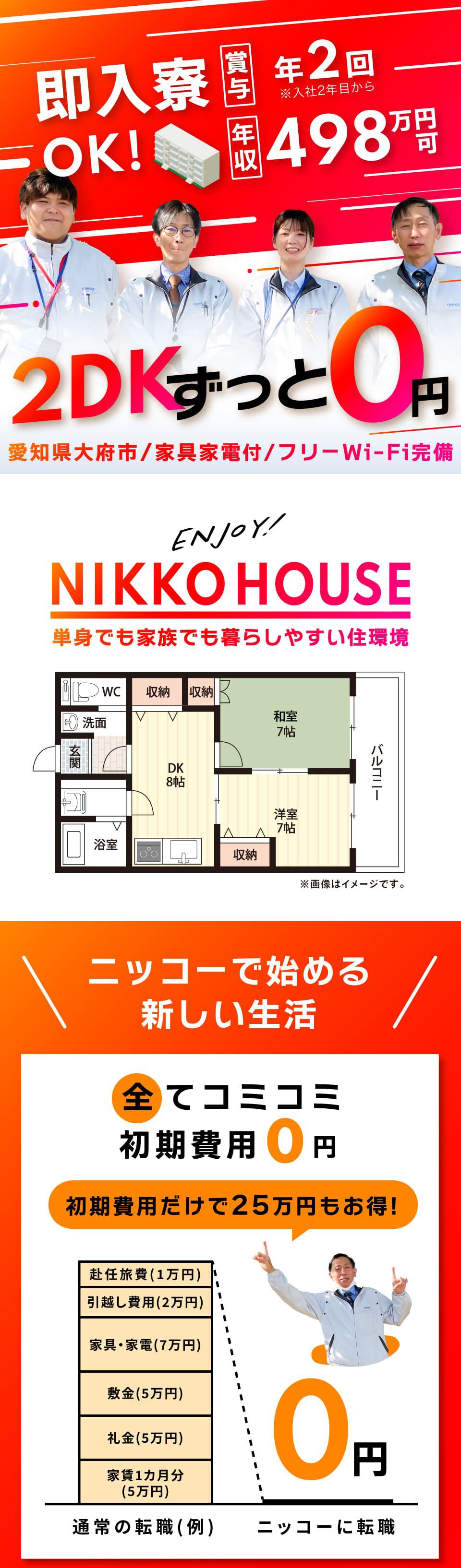 2DKにずっと0円で住める工場求人