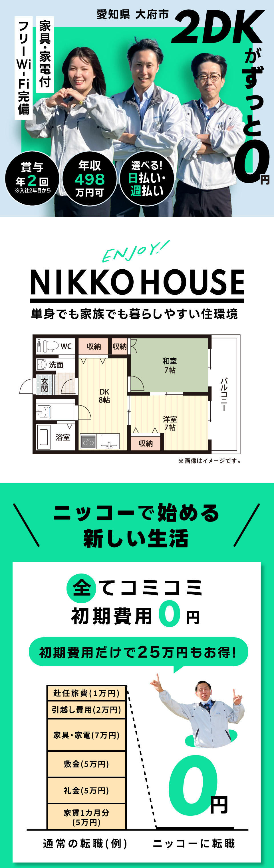 2DKにずっと0円で住める工場求人