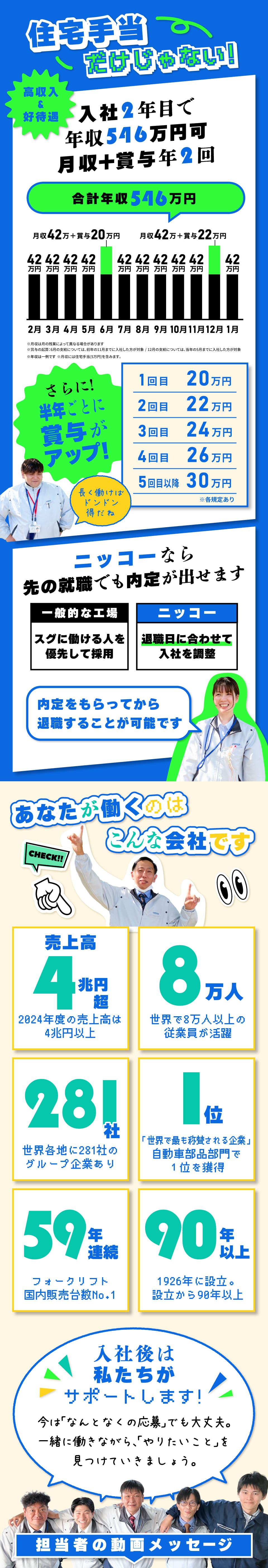 入社2年目で年収546万円可