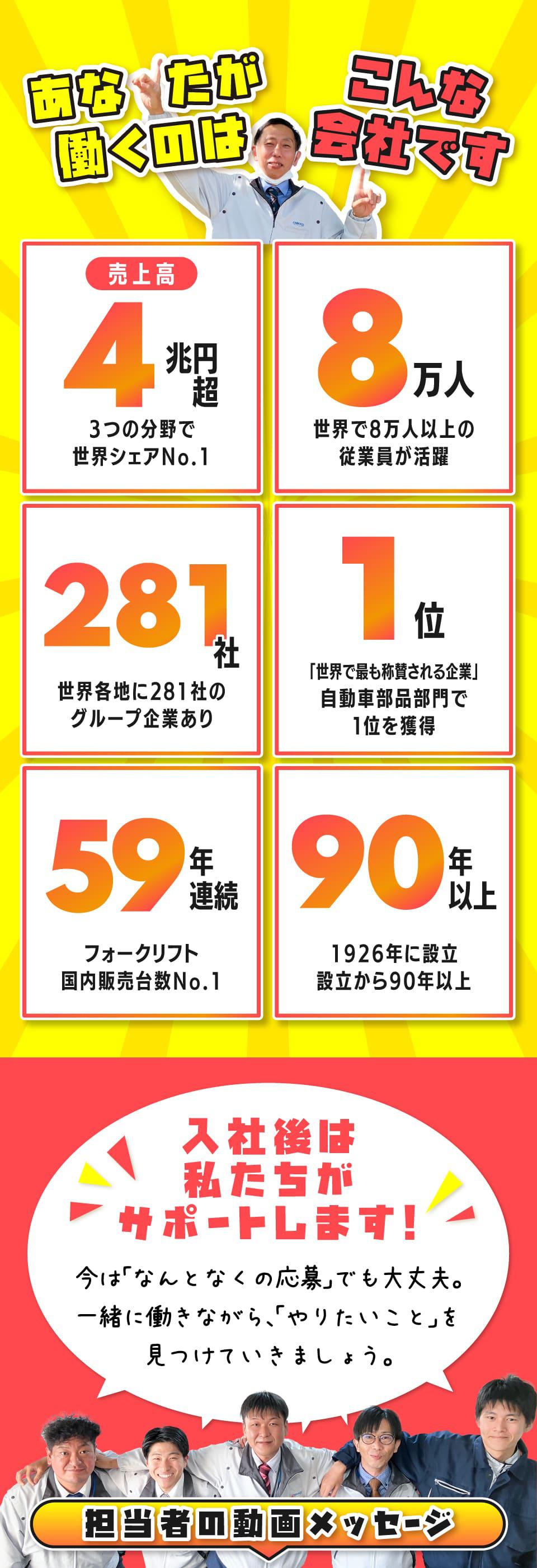 あなたが働くのはこんな会社です