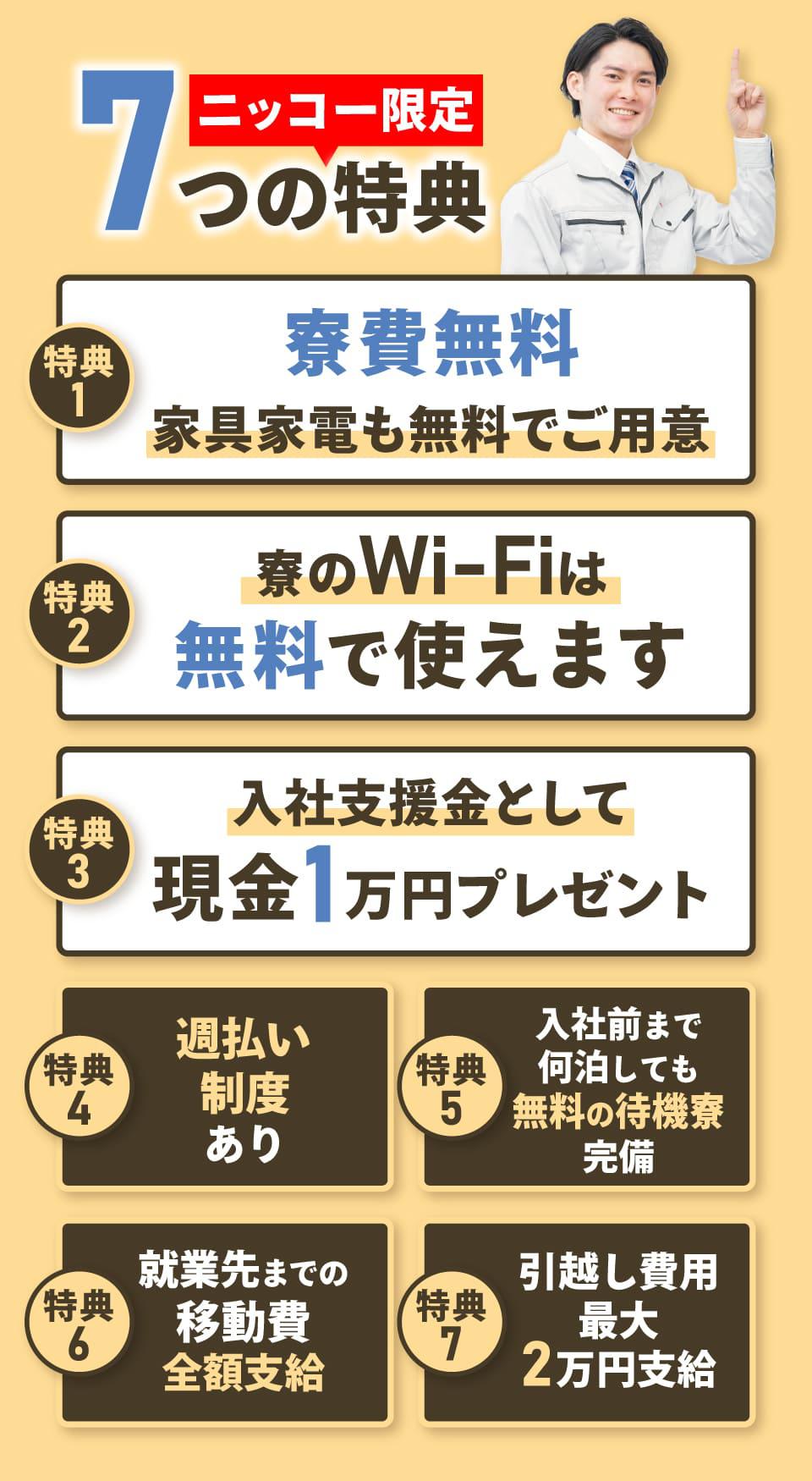 ニッコー限定7つの特典