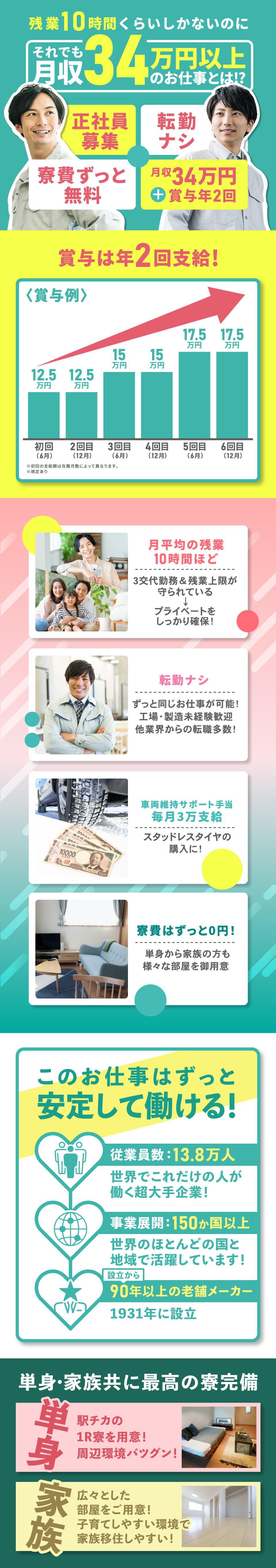 月収34万円以上