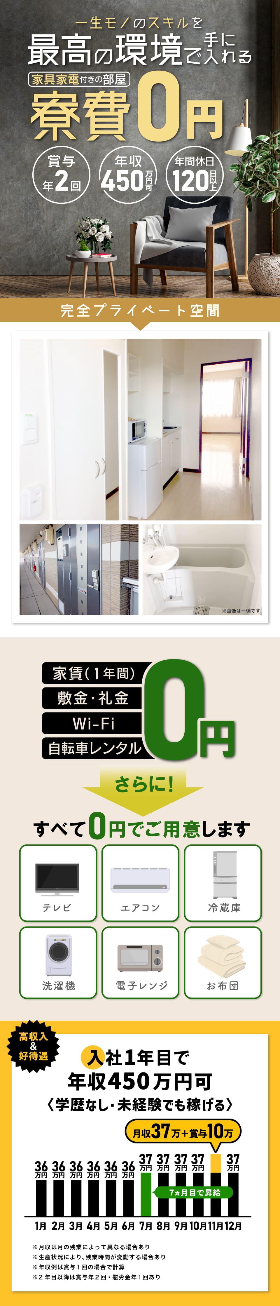 家賃0円で賞与年2回の限定正社員の寮付き工場求人