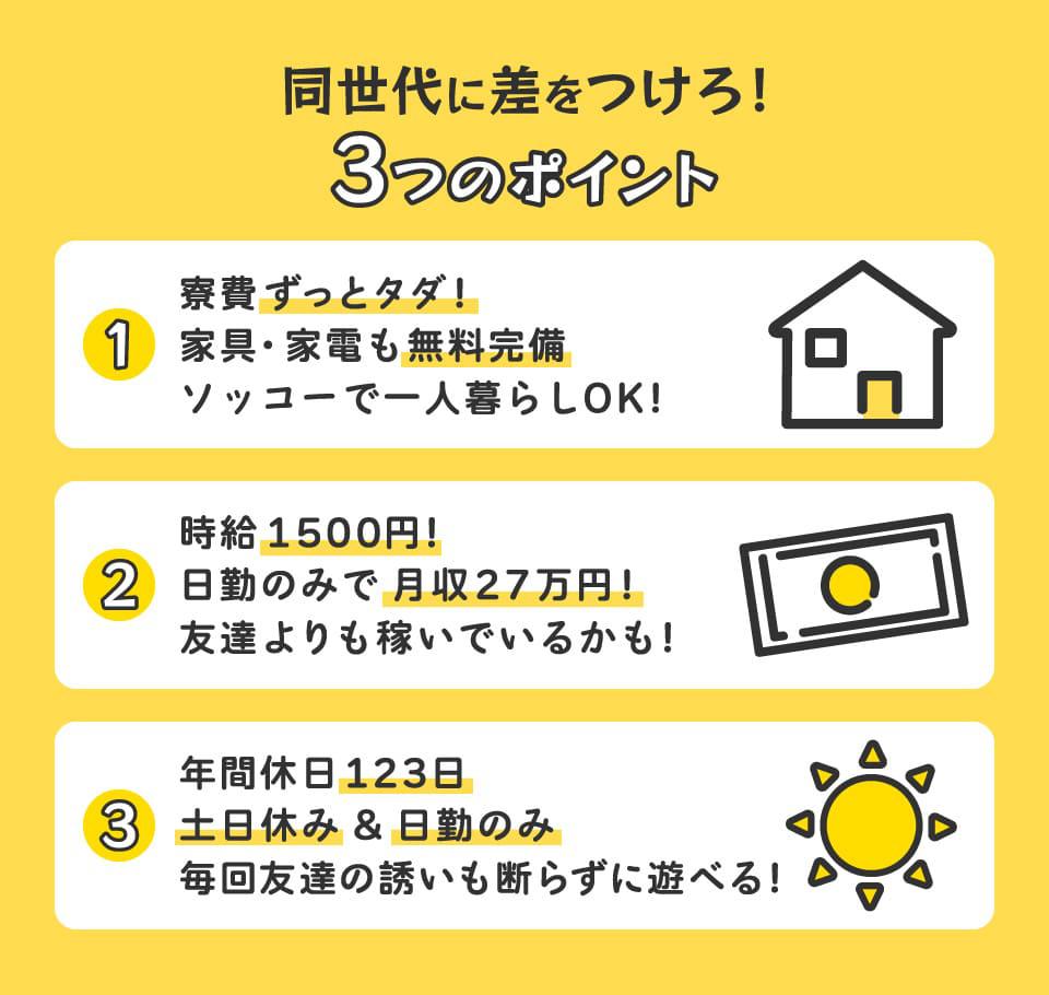 3つのポイント