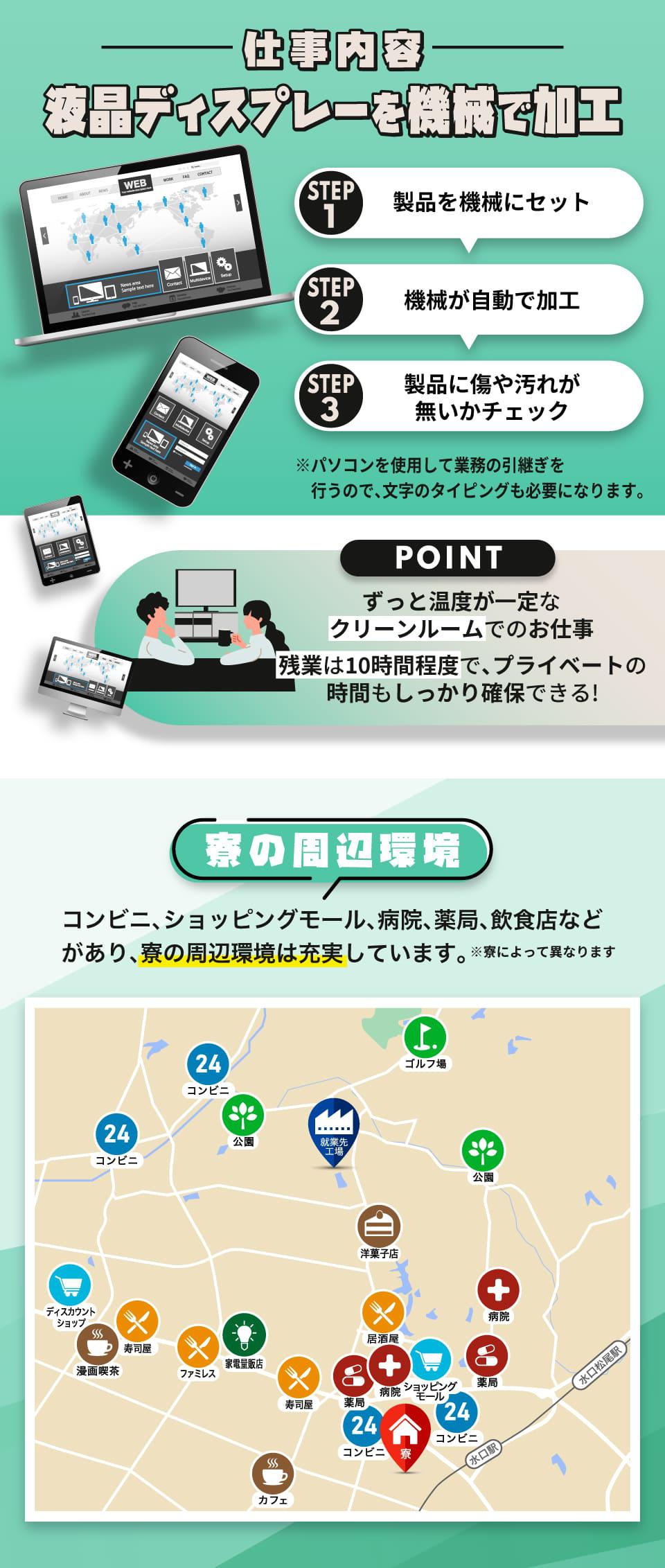 液晶ディスプレーを機械で加工