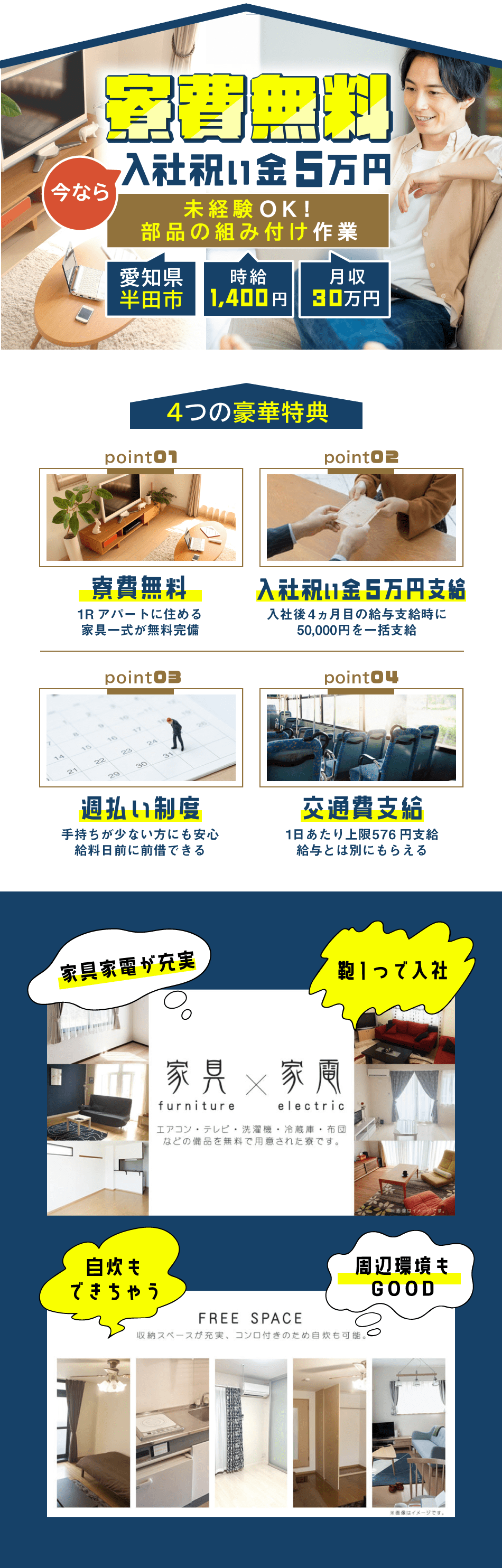 寮費無料 入社祝い金5万円