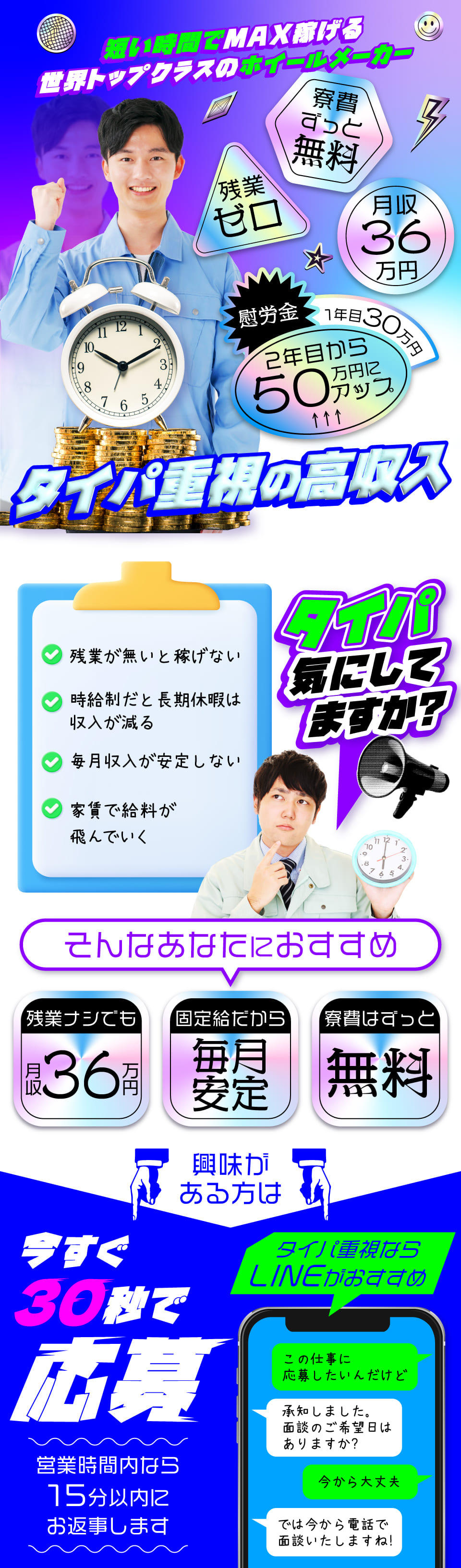 車両のホイール加工（寮費永続無料）