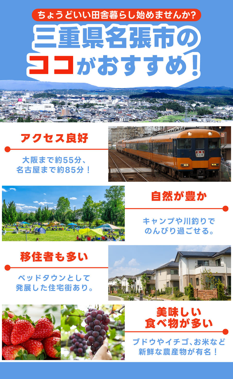 三重県名張市のここがおすすめ