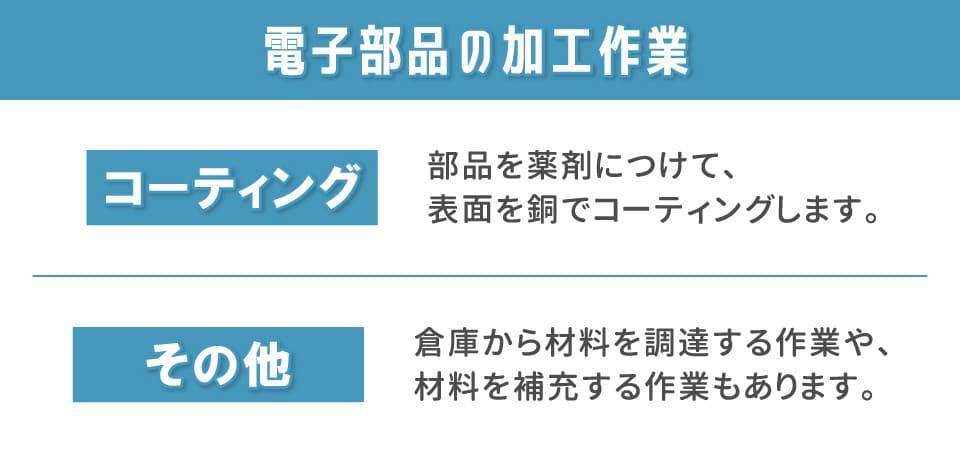 電子部品の加工作業