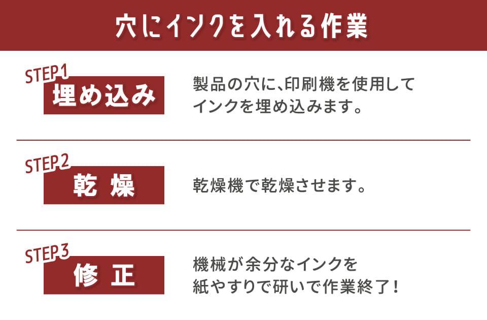 電子部品の加工作業