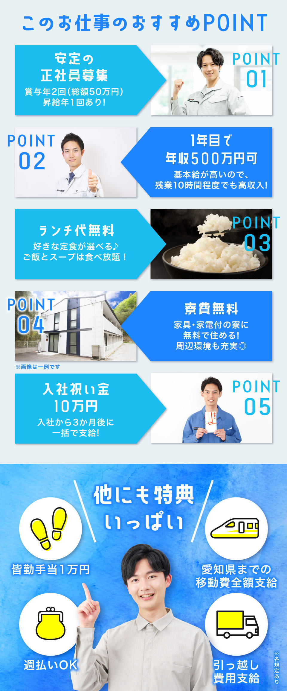 5つのおすすめポイント