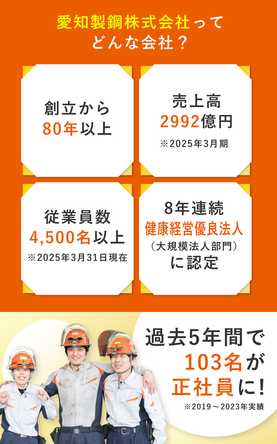 愛知製鋼株式会社とはどんな会社？