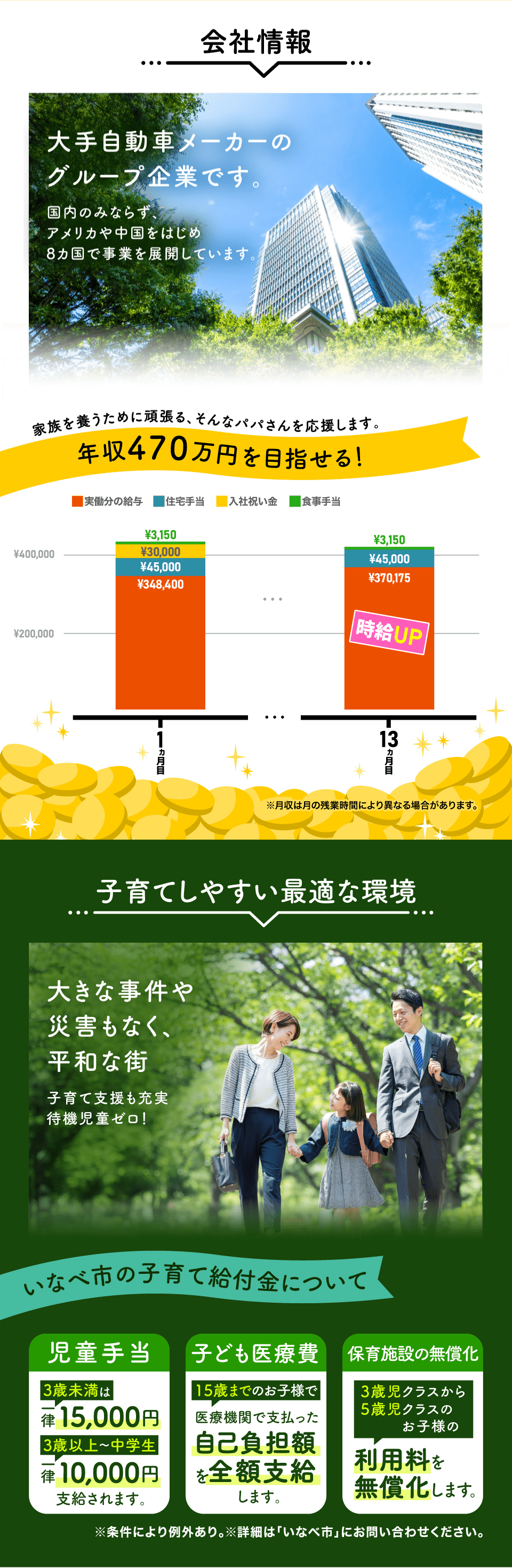 大手自動車メーカーのグループ企業