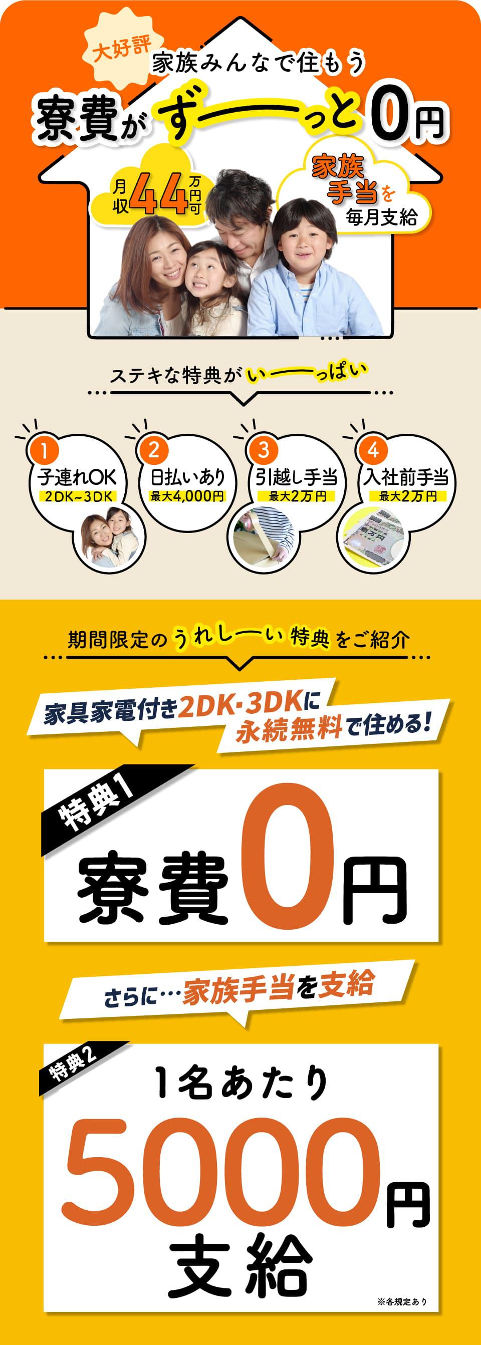 寮費がずっと0円