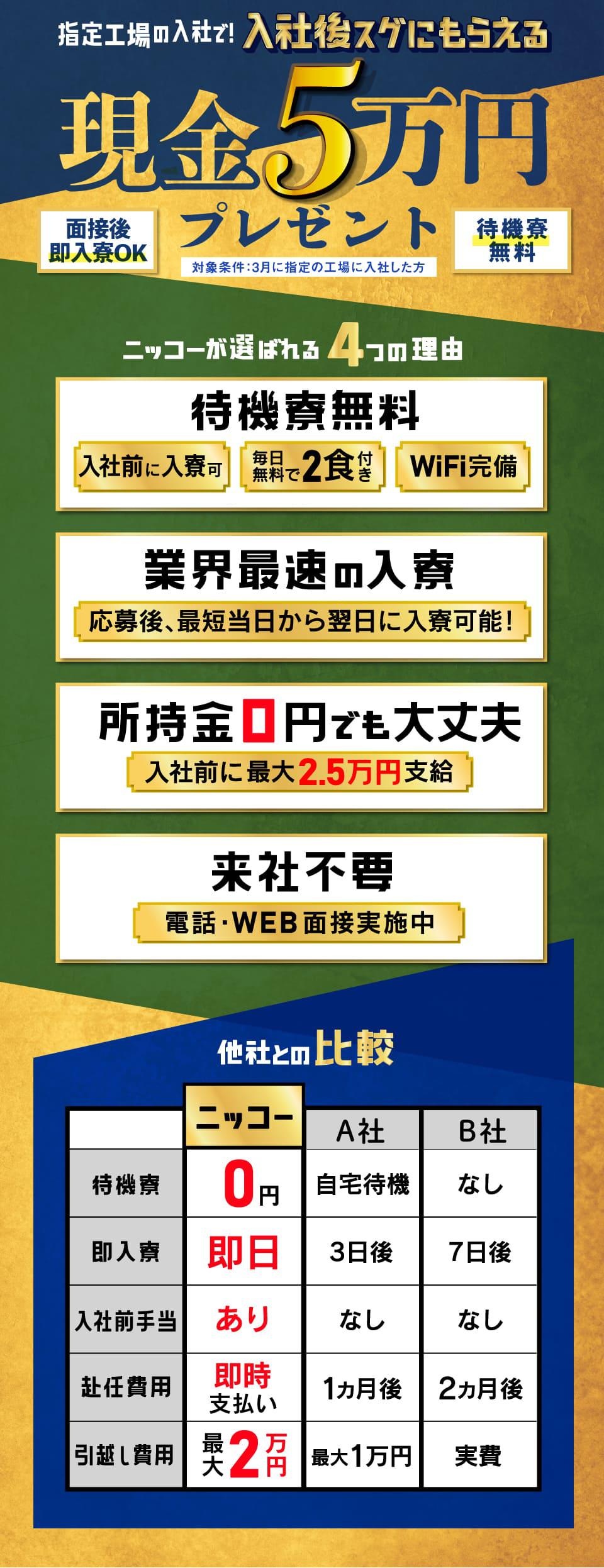 入社後スグにもらえる現金5万円プレゼントキャンペーン