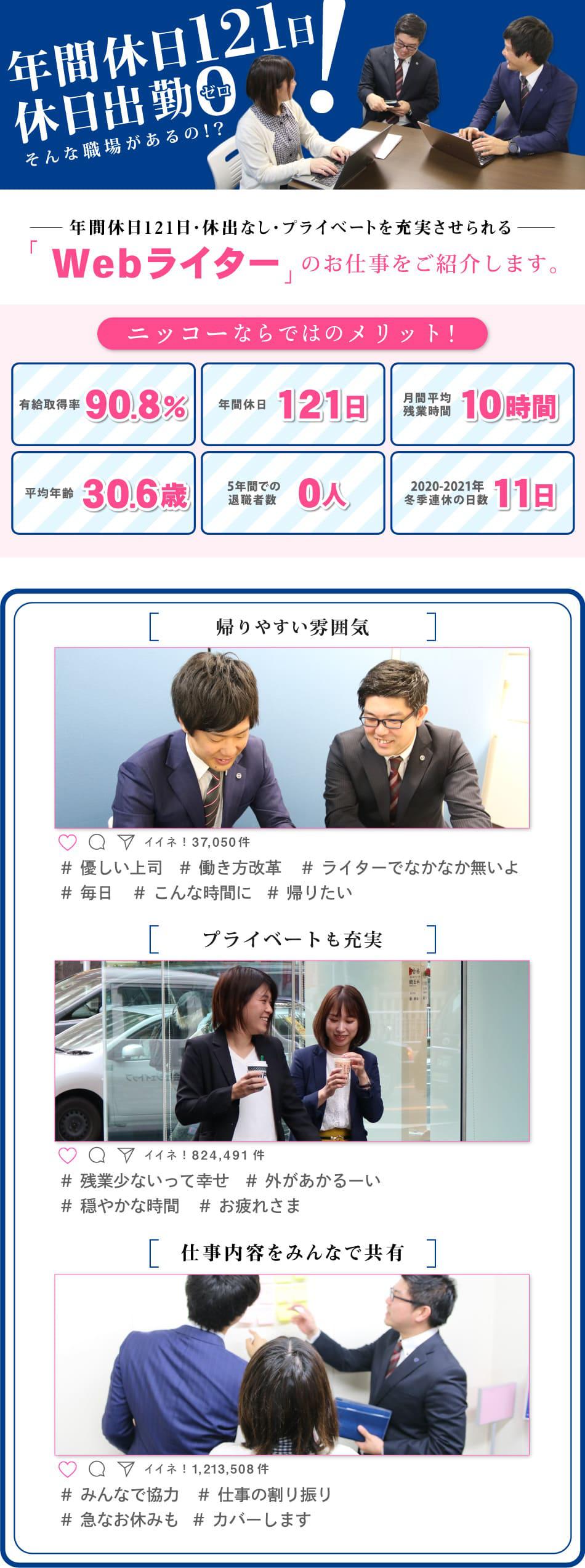 WEBライター募集