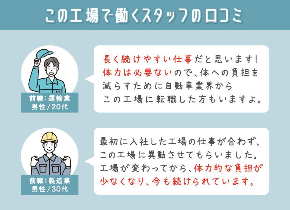 工場で働くスタッフの口コミ