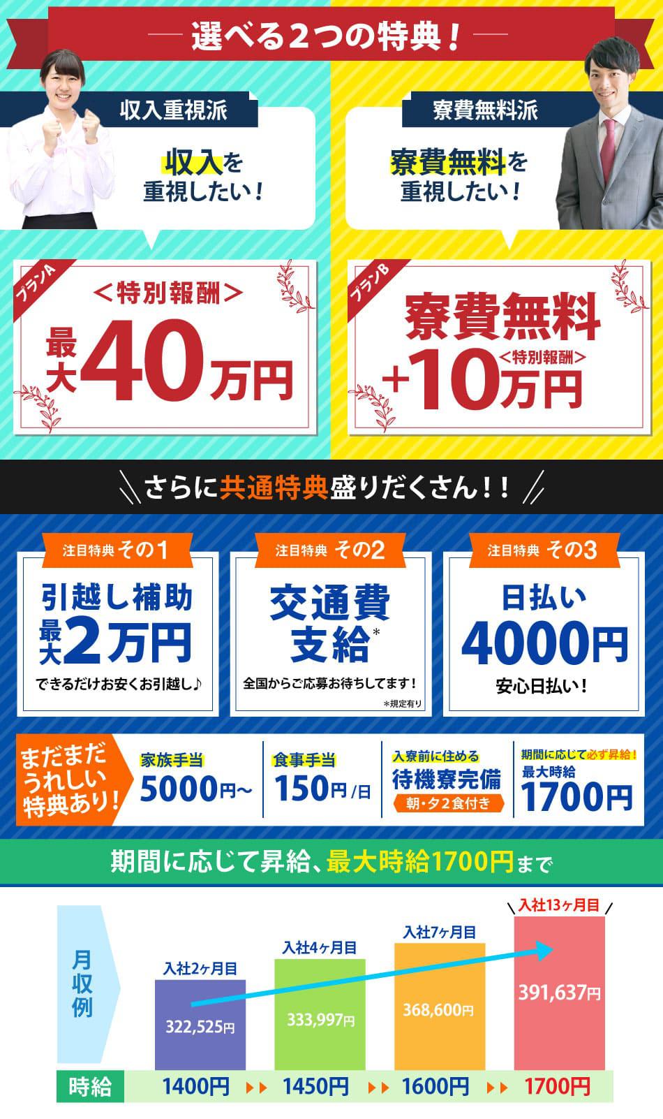 愛知県工場求人