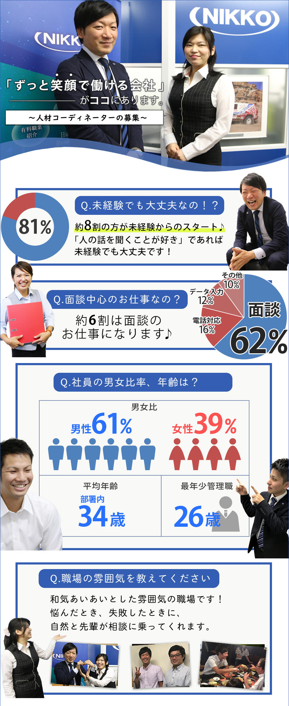 人材コーディネータ求人の画像