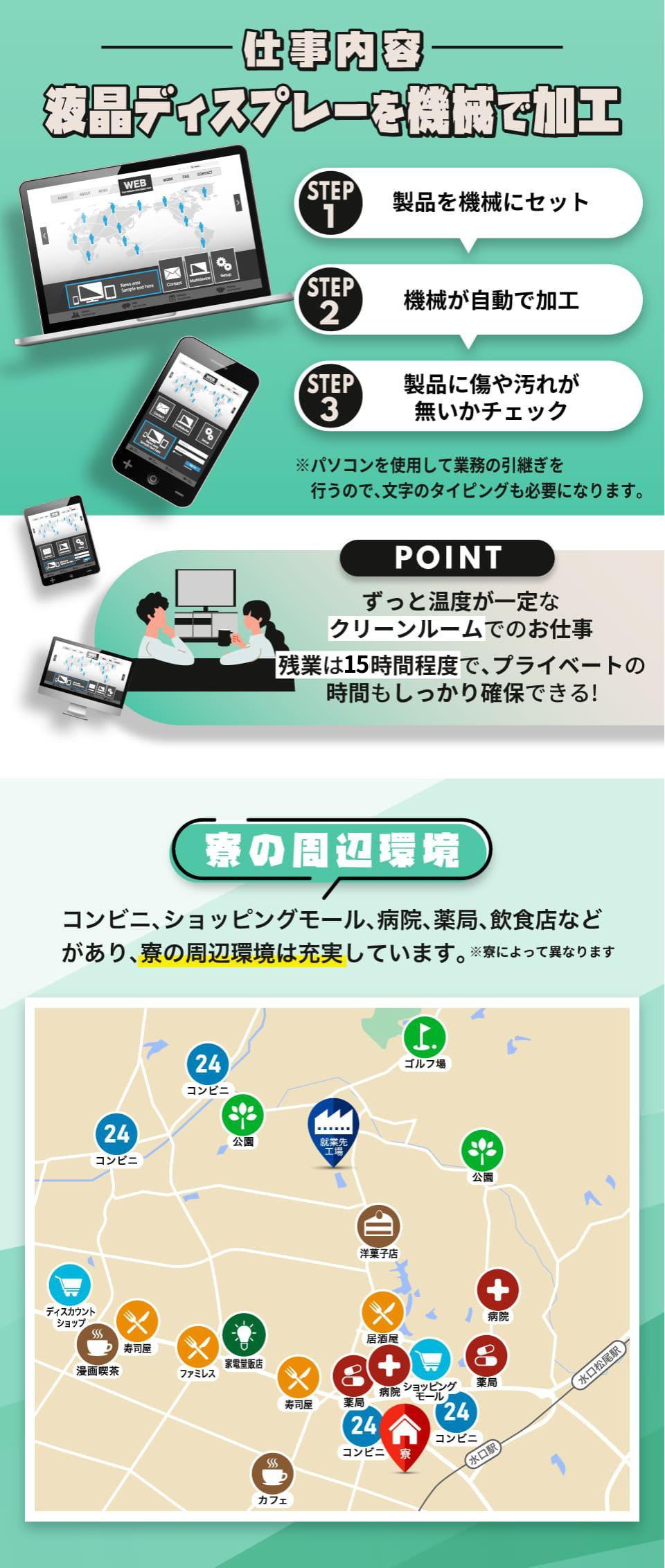 液晶ディスプレーを機械で加工