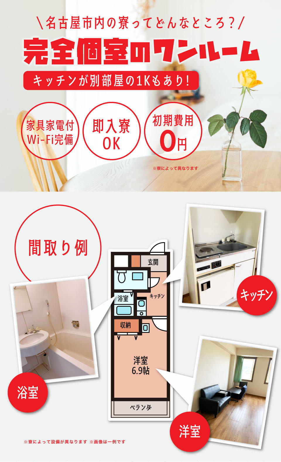 名古屋市内の寮