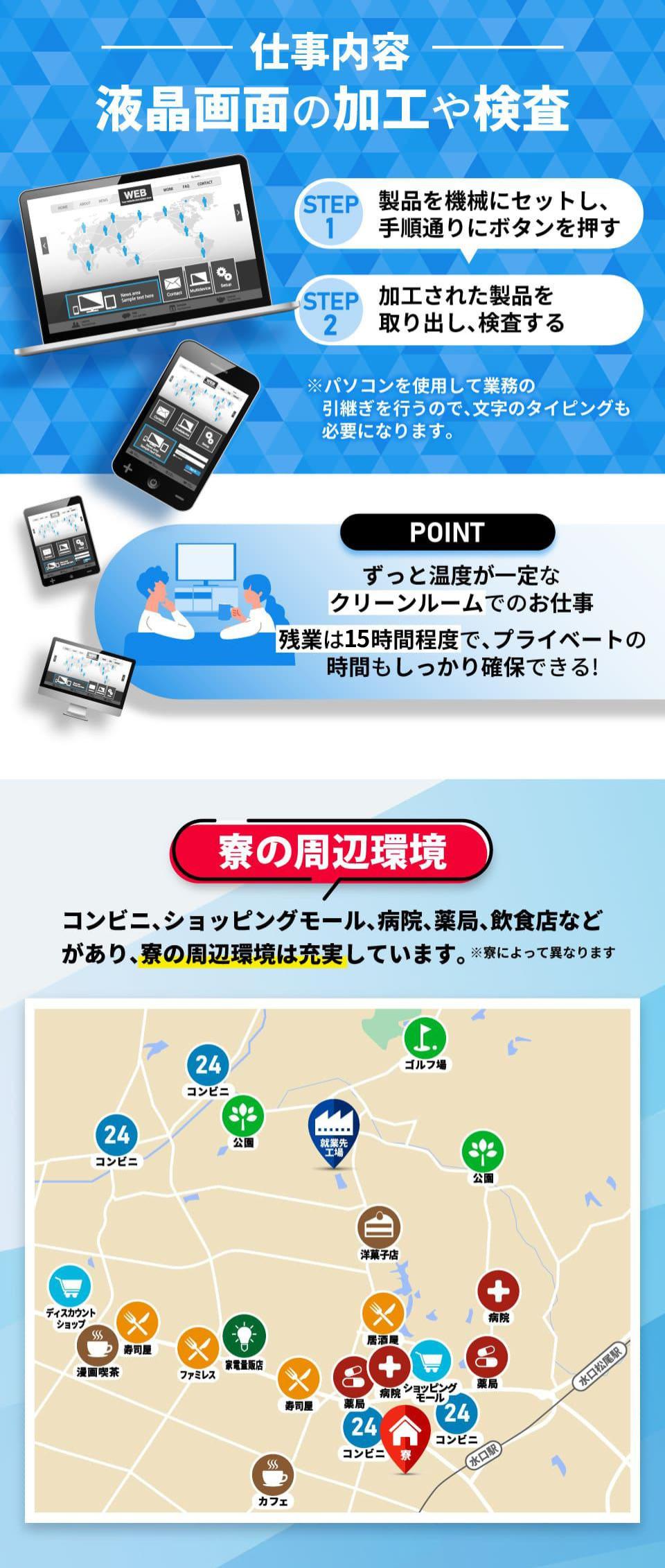仕事内容と寮の周辺環境