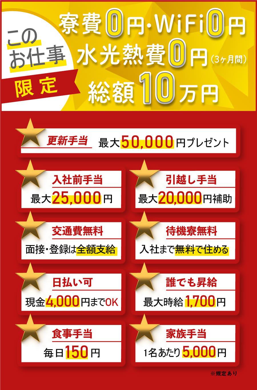 寮費0円 総額10万円プレゼント
