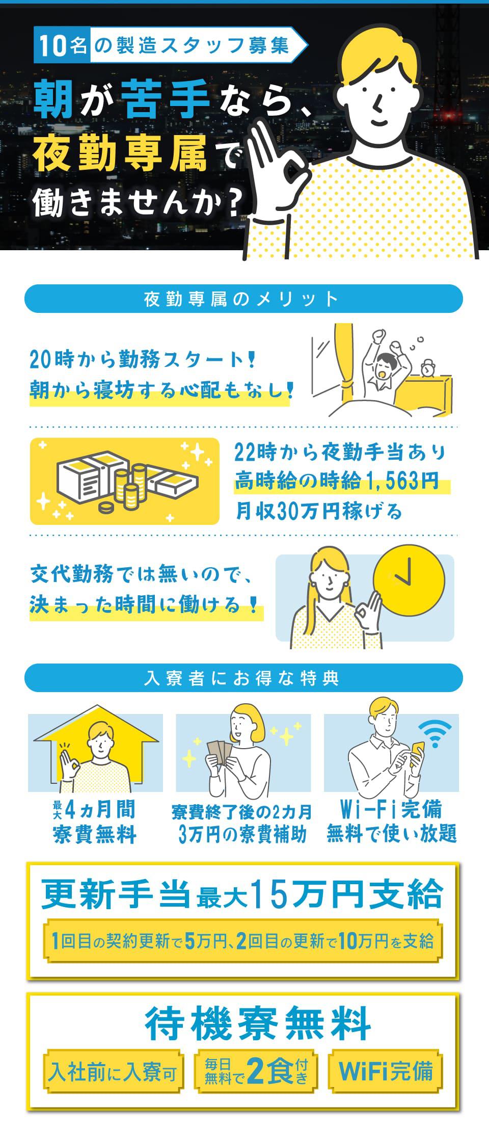 夜勤のみ