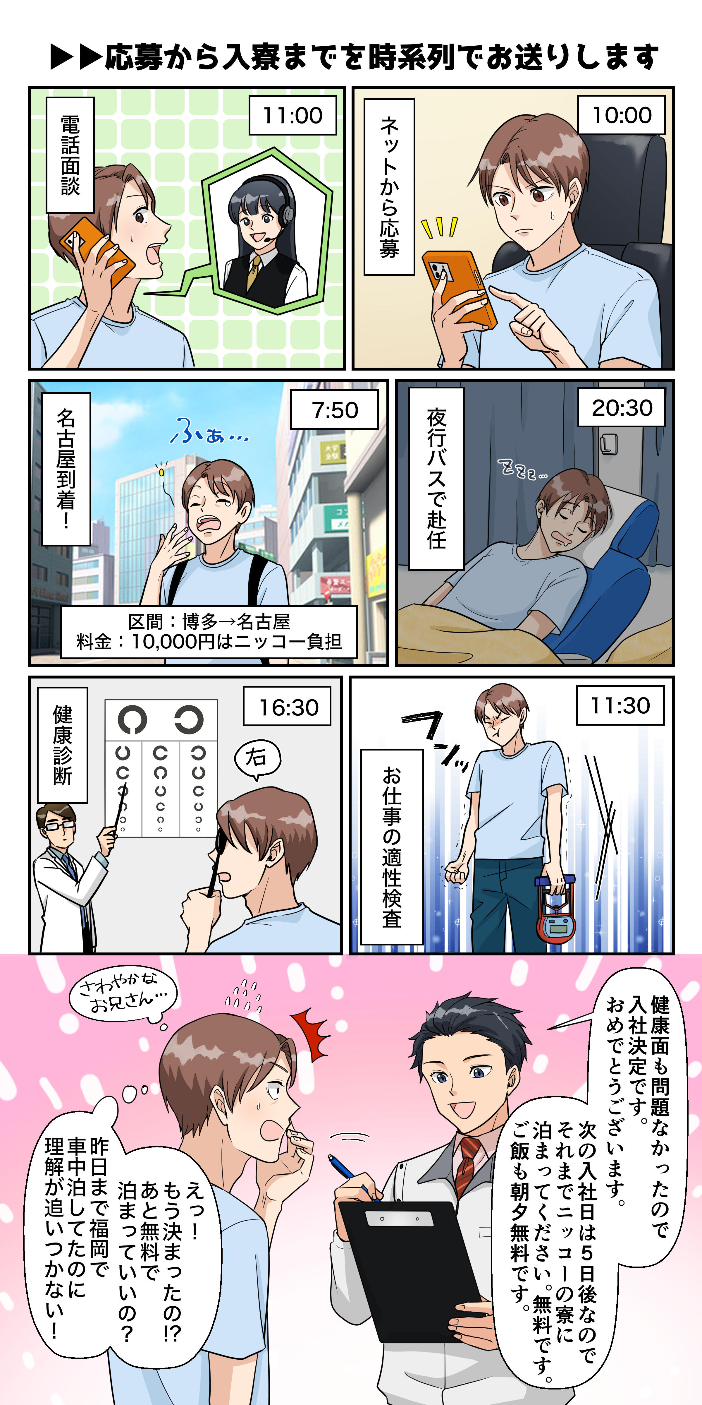 3枚漫画P1