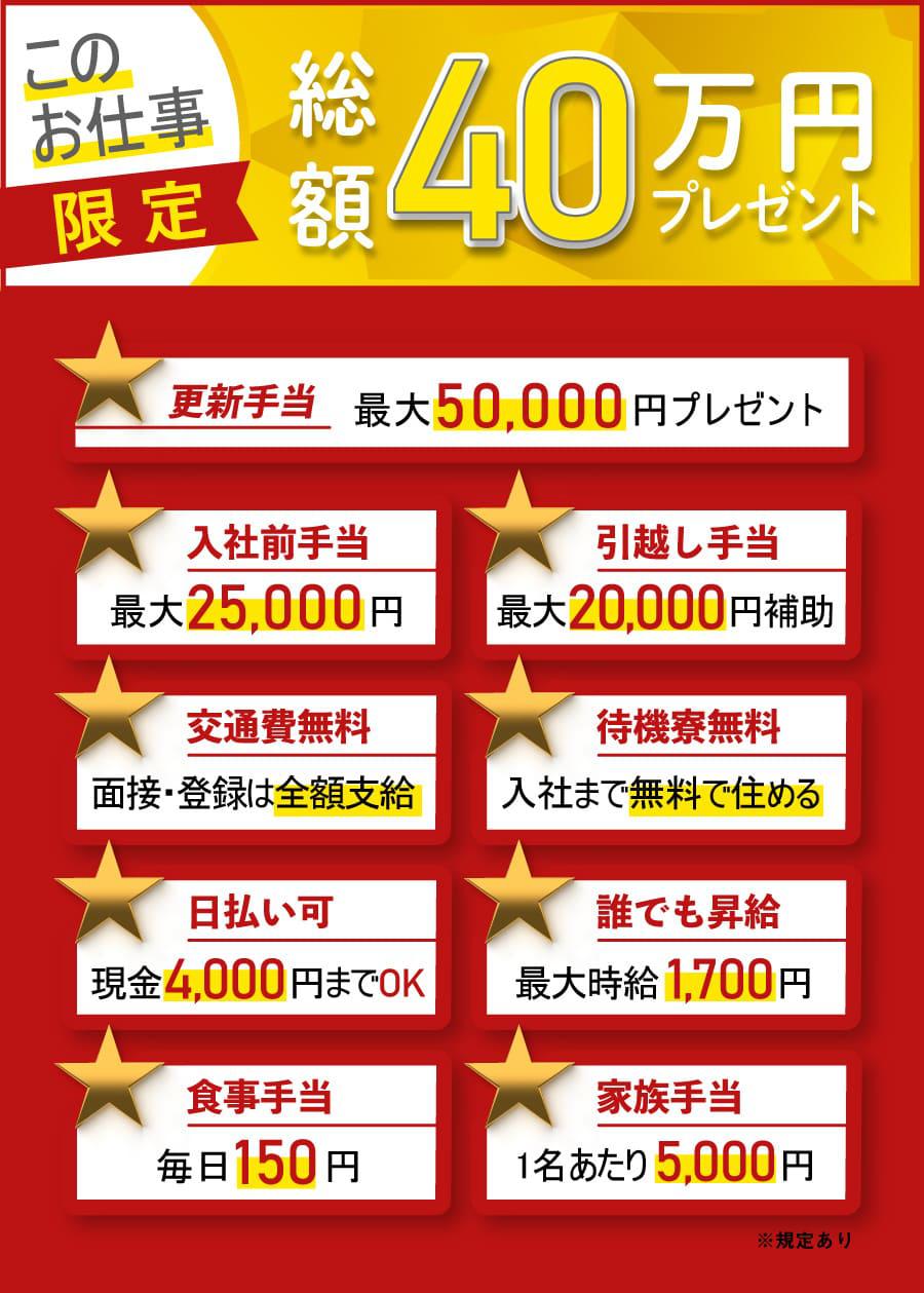 総額40万円プレゼント