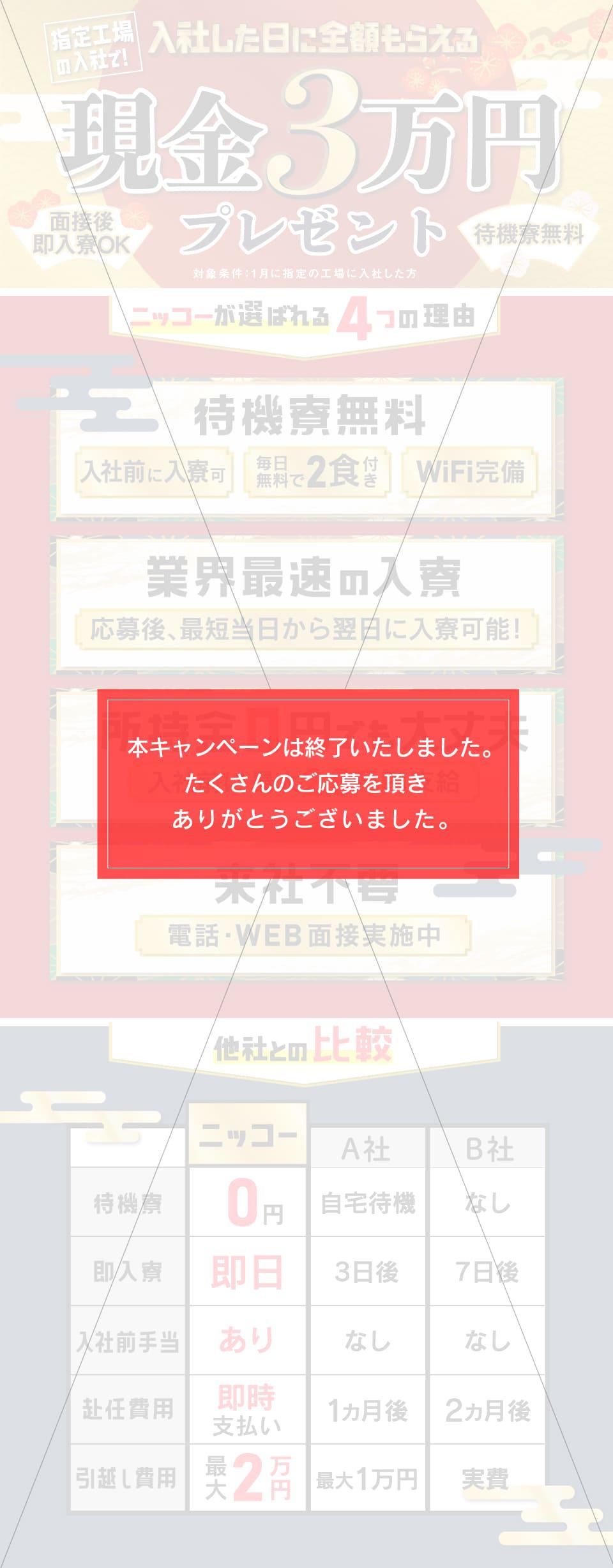 キャンペーン終了のお知らせ