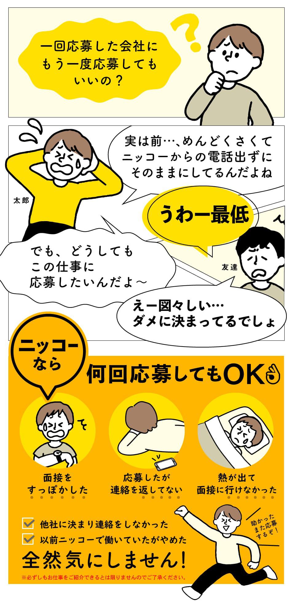 再応募