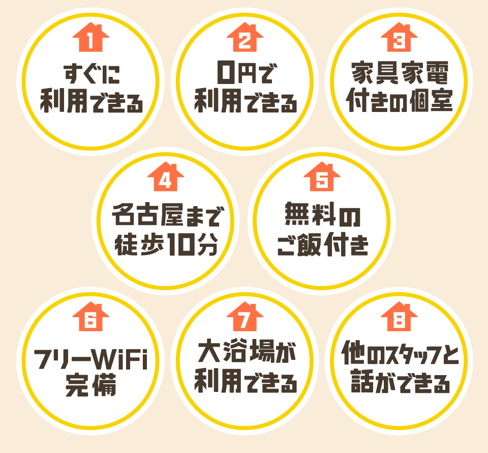 待機寮8つのメリット