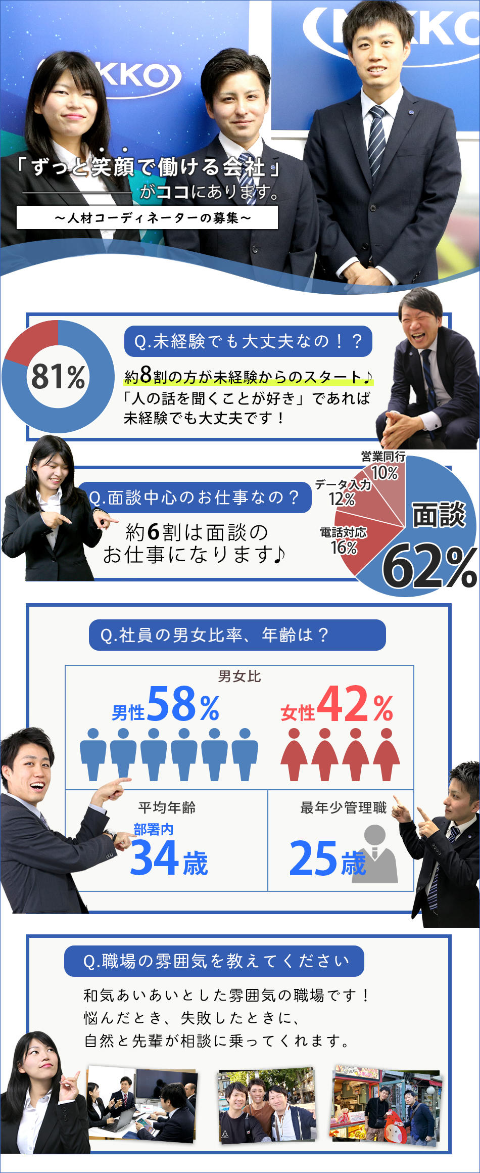 人材コーディネーターの画像