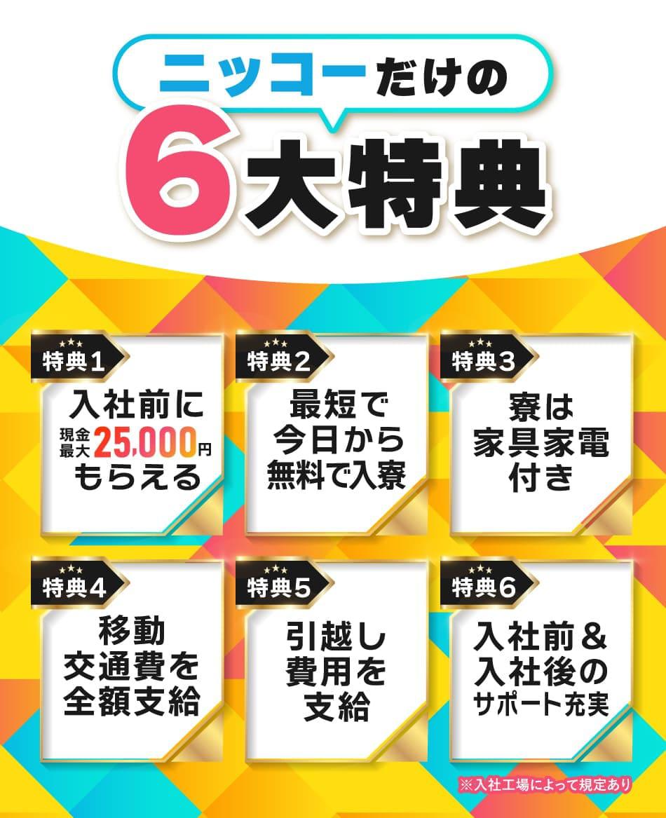 ニッコーの６つのサービス
