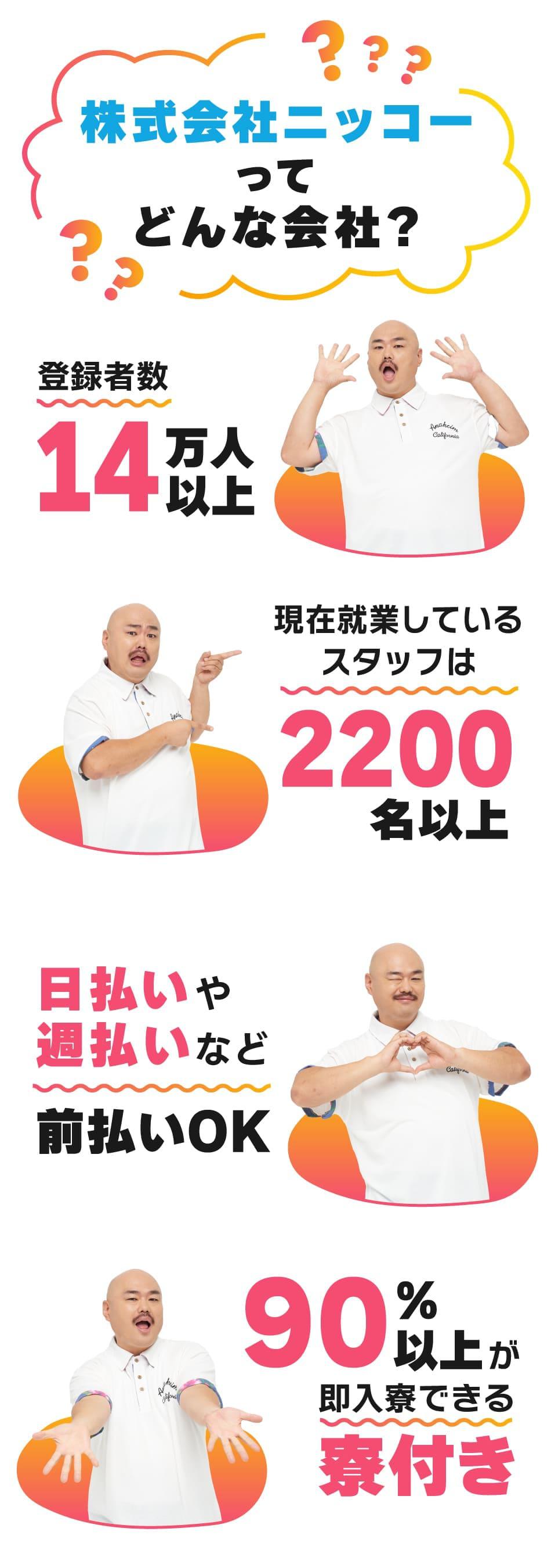 株式会社ニッコーってどんな派遣会社？