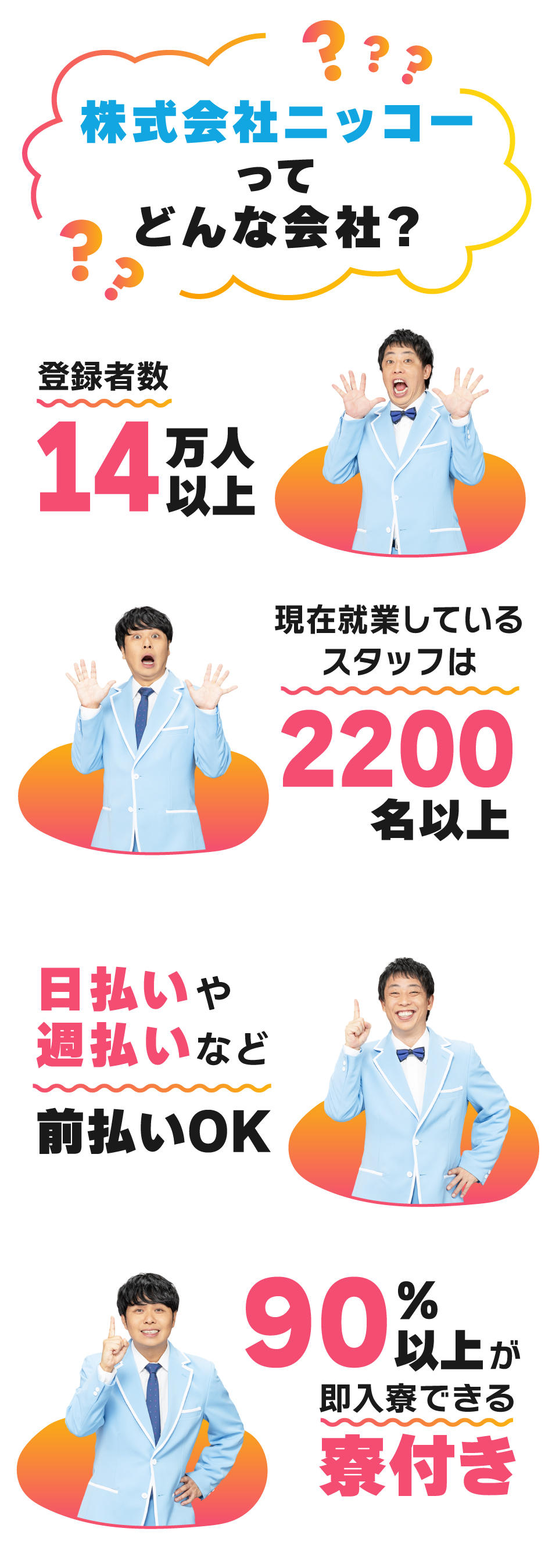 株式会社ニッコーってどんな派遣会社？